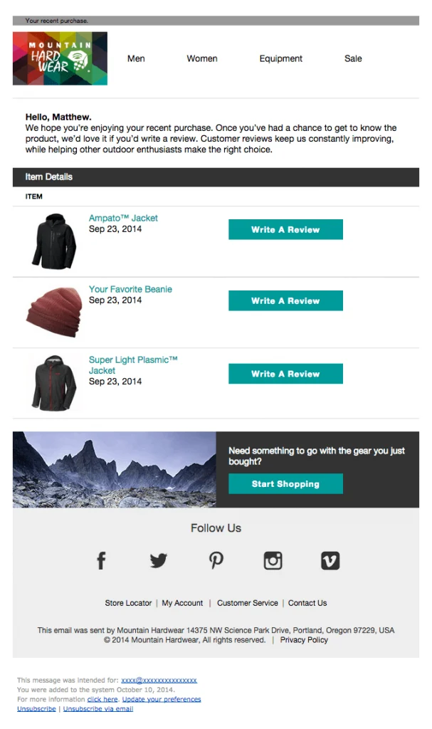 Latest guide to E-commerce Fashion Email Marketing