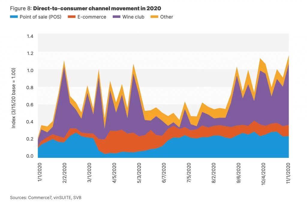 A bullish outlook for the global fine wine market