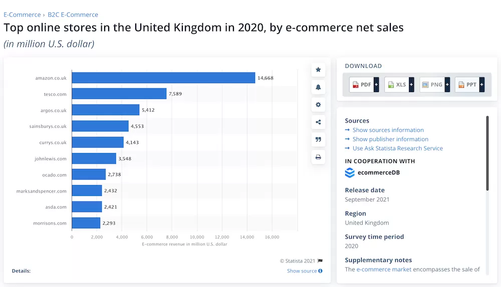 Vigilant marketers stay ahead of the game