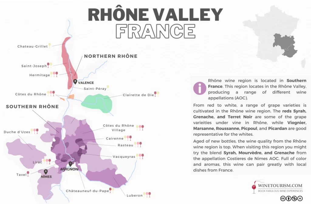 Rhône wines guide for ecommerce retail