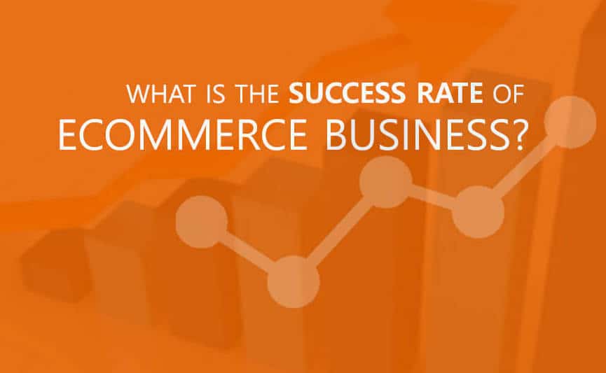 Analysis of success rates for ecommerce business